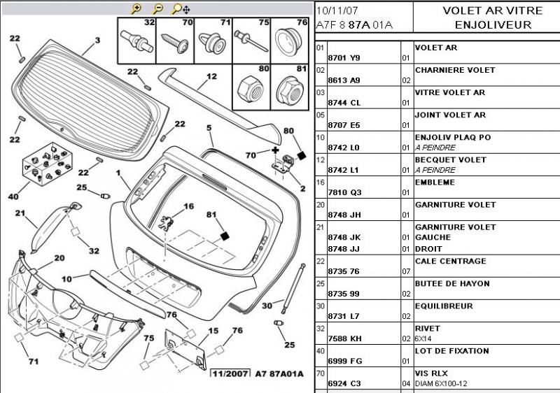 http://www.forum-peugeot.com/Forum/mesimages/9643/volet ar.JPG